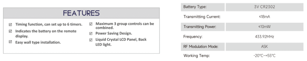 wall mounted features